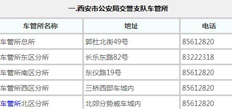 西安车管所上班时间及电话多少